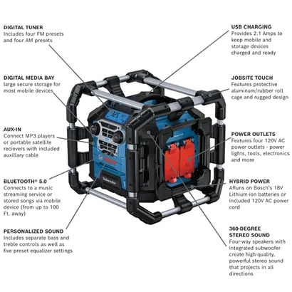 GPB18V-5CN Professional