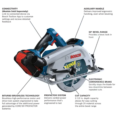 GKS18V-25CB14 Professional