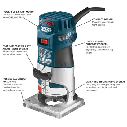 PR20EVS Professional