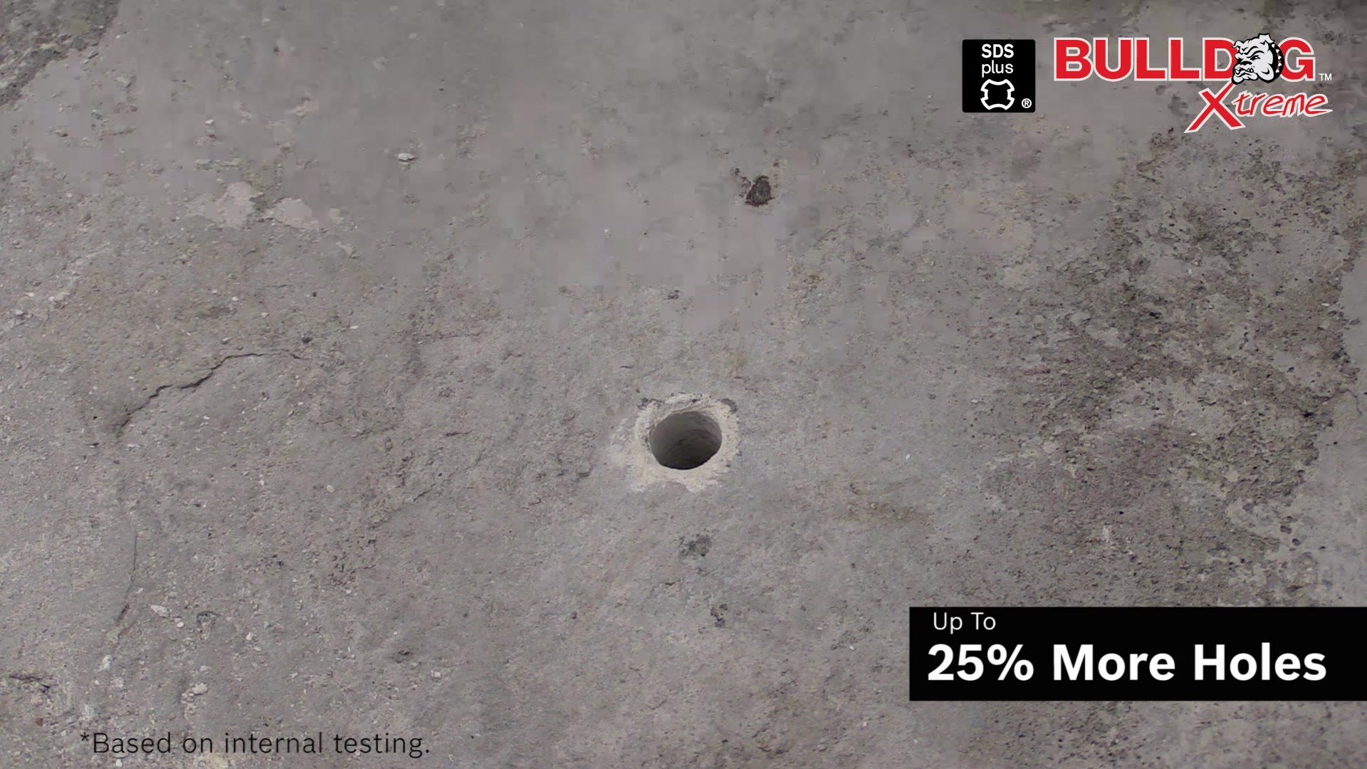 HDC100 Professional 4 HDC100 Professional