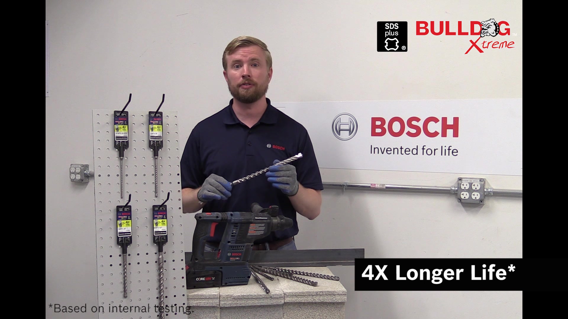 HDC100 Professional 5 HDC100 Professional