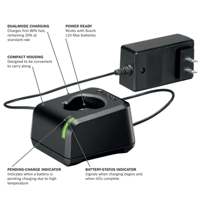 GXS12V-01N12 Professional