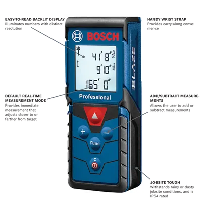 GLM165-40 Professional