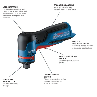 GWG12V-20SN Professional