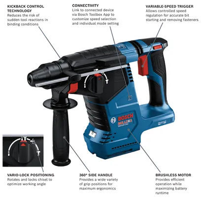 GBH18V-24CN Professional