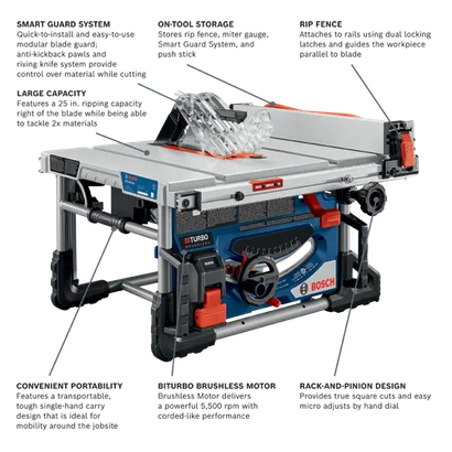 GTS18V-08N14 Professional