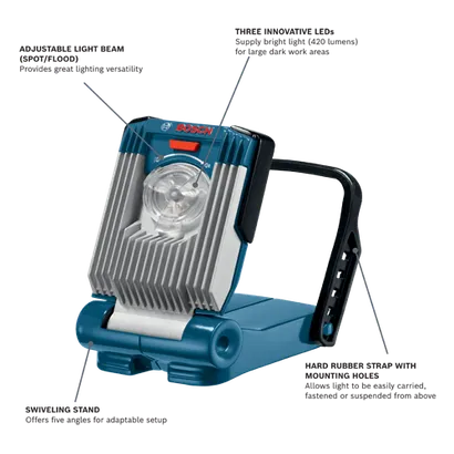 GLI18V-420B Professional