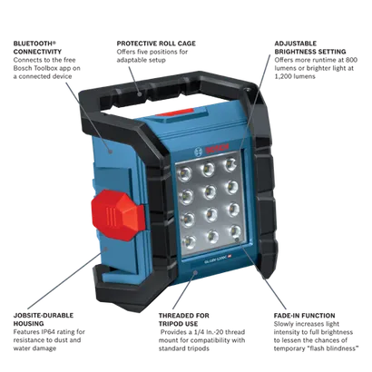 GLI18V-1200CN Professional