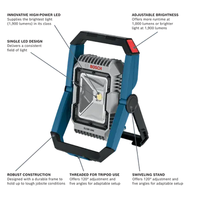 GLI18V-1900N Professional