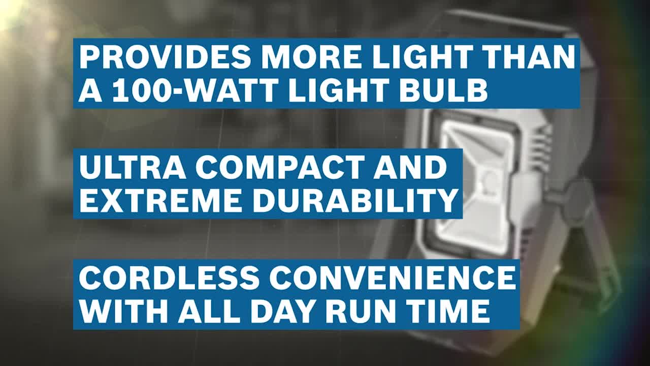 GLI18V-1900N Professional