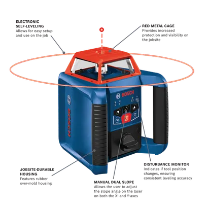 GRL2000-40HVK Professional