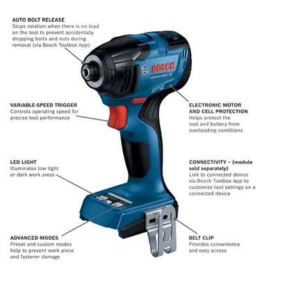 GDR18V-1860CN Professional