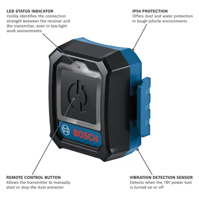 GCT30-42 Professional