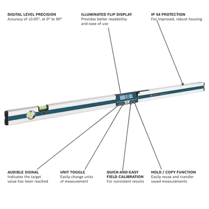 GIM 120 Professional