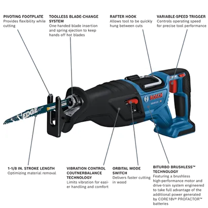 GSA18V-110N Professional