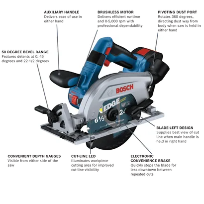 GKS18V-22LB25 Professional 4 GKS18V-22LB25 Professional