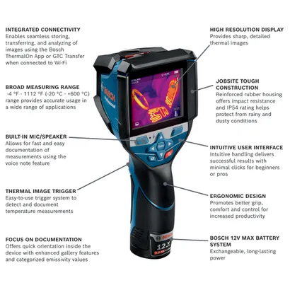 GTC600C Professional