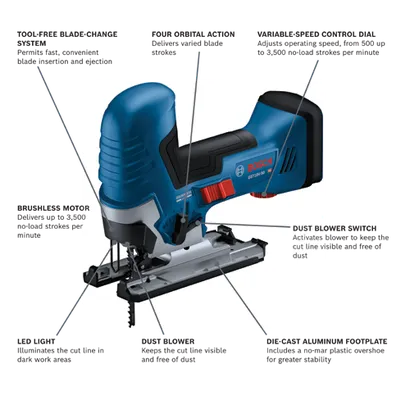 GST18V-50BN Professional