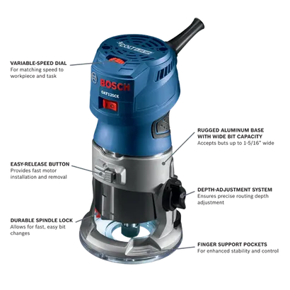 GKF125CEPK Professional