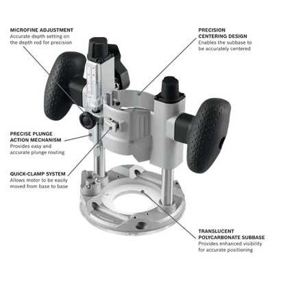 GKF125CEPK Professional