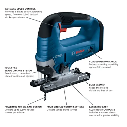 GST18V-50N Professional
