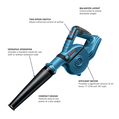 GBL18V-71N Professional