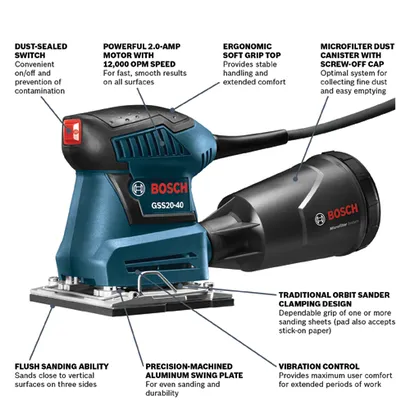 GSS20-40 Professional